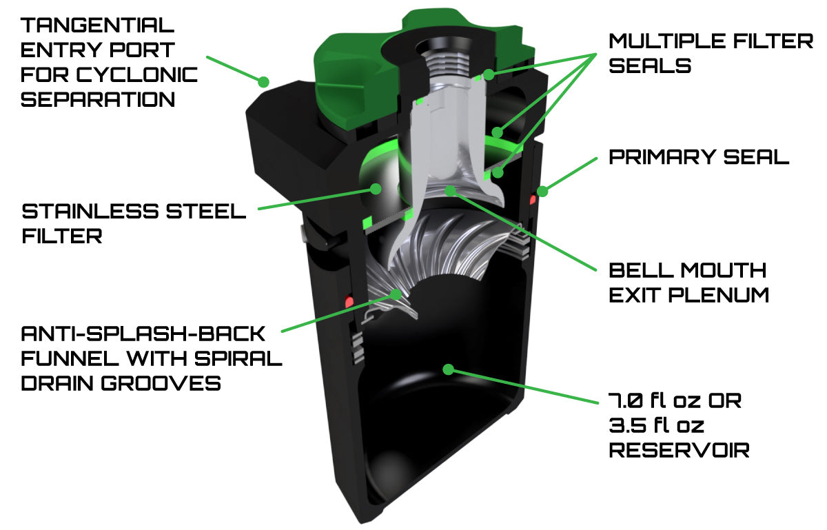 CCS Oil Catch Can Kit for GM Gen III & IV LS Engines, 7 oz Additional Image 2