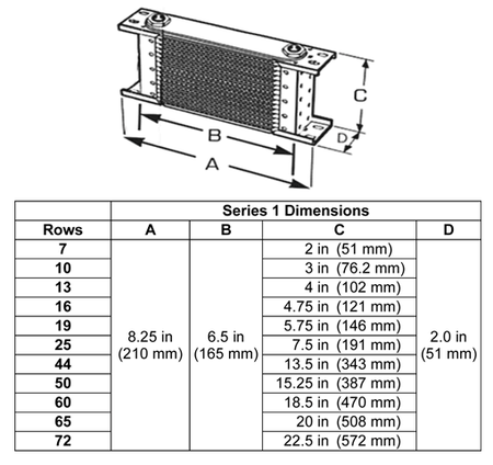 Setrab 19-Row, Series 1 Oil Cooler Additional Image 1