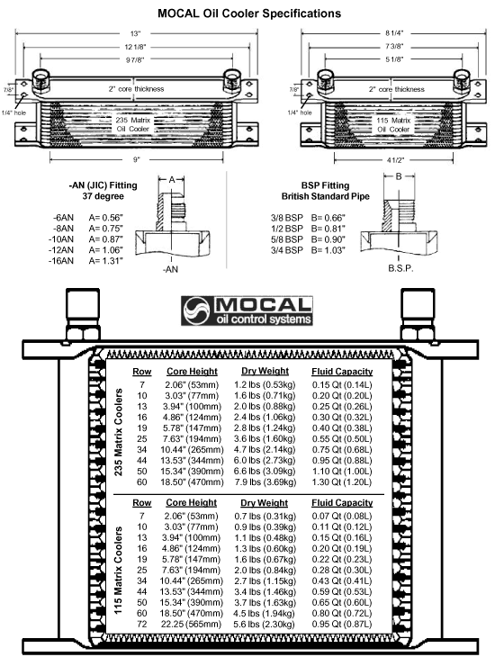 Mocal 10-Row, 235 Matrix Oil Cooler, -6AN Additional Image 1