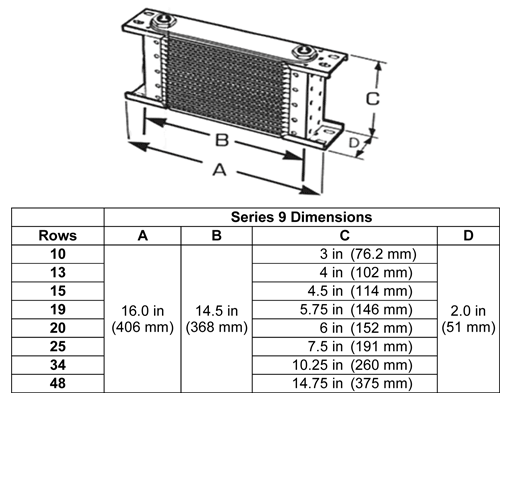 Setrab 19-Row, Series 9 Oil Cooler Additional Image 1
