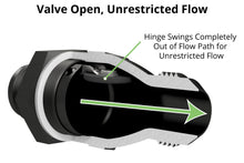 Load image into Gallery viewer, High-Flow, Low Cracking Pressure Flapper Check Valve, -12AN Male